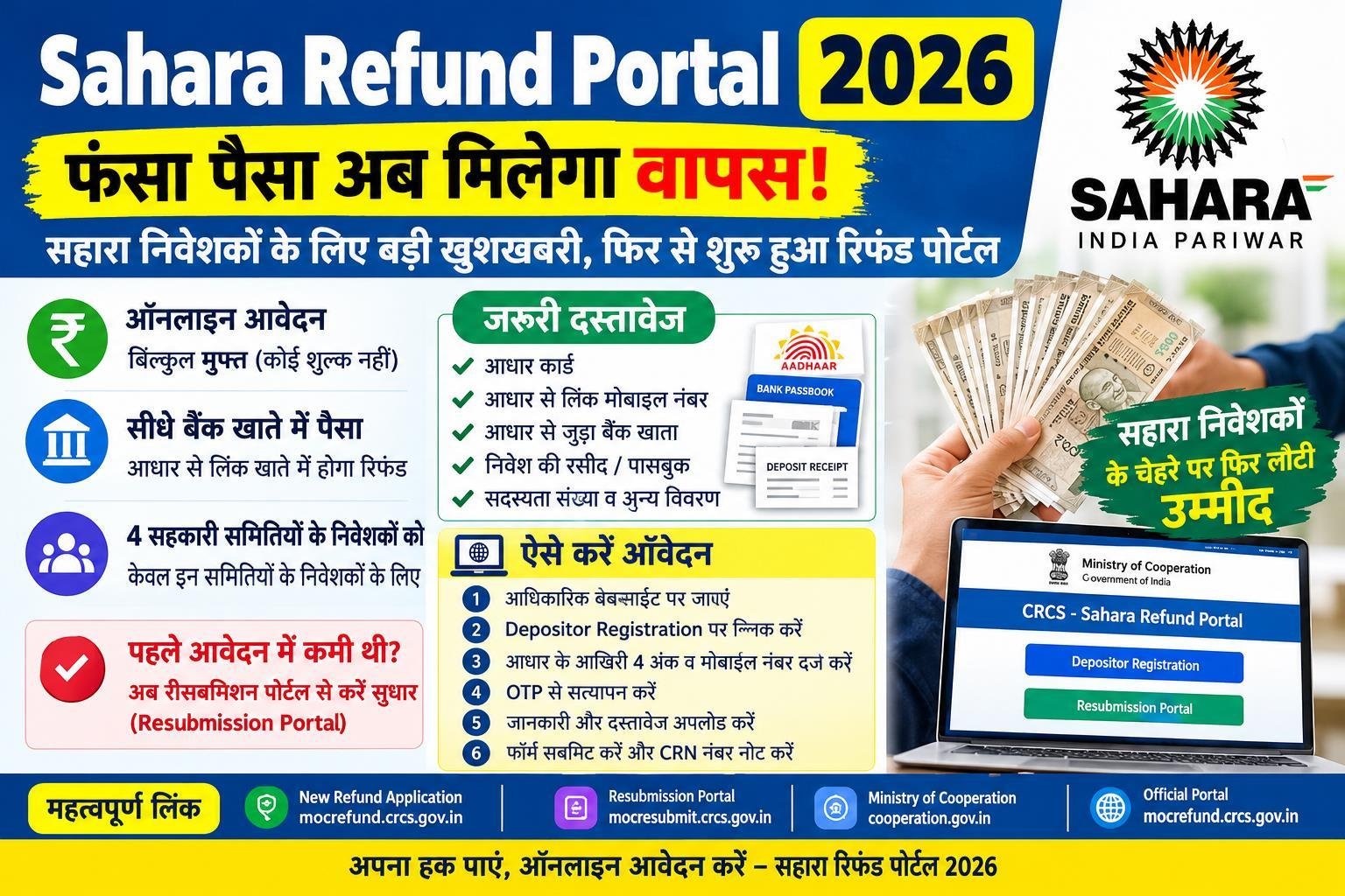 Sahara Refund Portal 2026