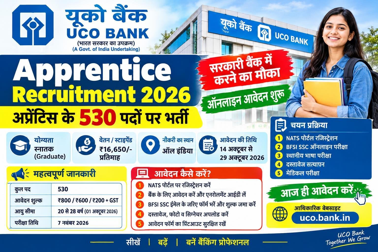 UCO Bank Apprentice Recruitment 2026